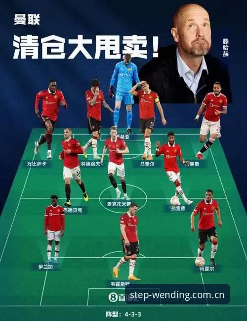 揭秘曼联冬窗暗战：楚阿梅尼争夺战背后的真实棋局