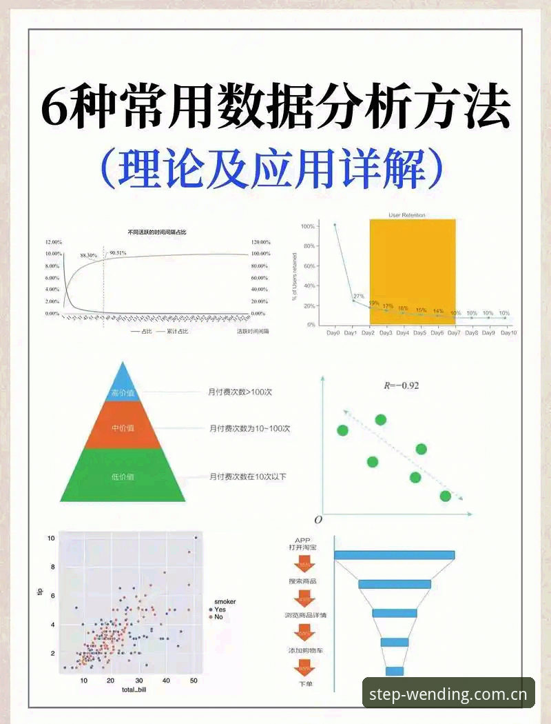 索尔巴肯的99%概率论：一场数据模型与绿茵现实的对冲分析